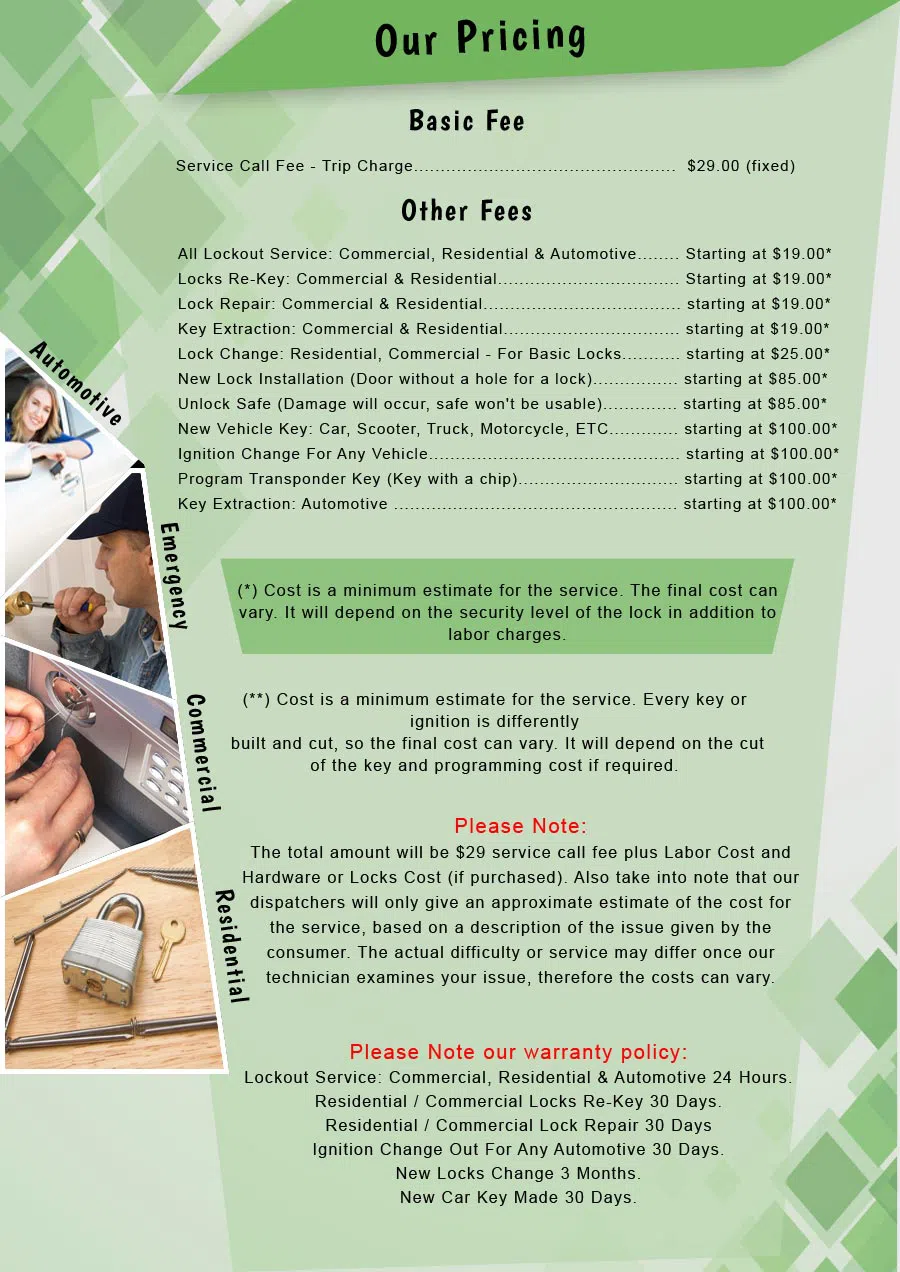 Locksmith Master Store Garden Grove, CA 714-983-9053